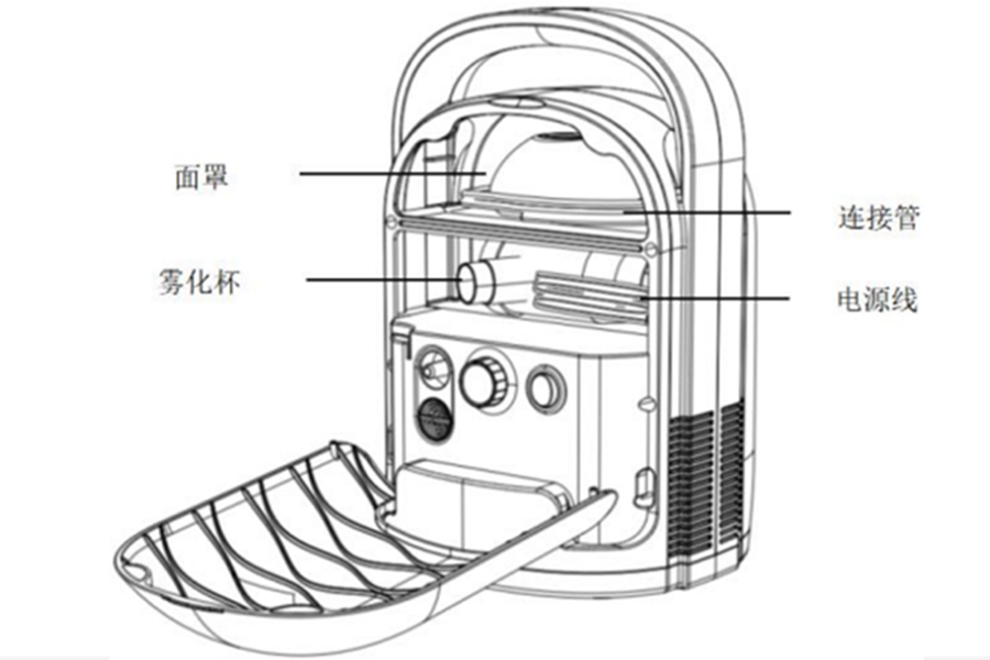 霧化器哪個品牌好